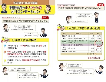 行政書士 行政書士 過去問 令和3年 問29、30 - YouTube